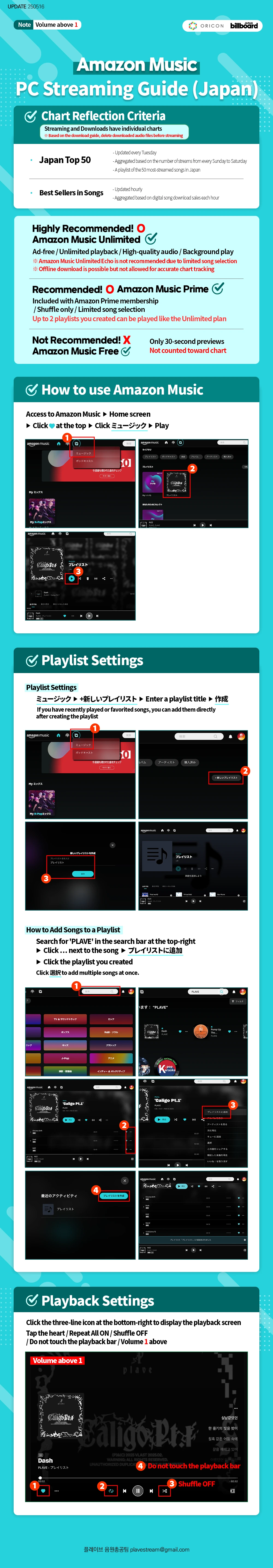 Amazon Music Streaming Guide