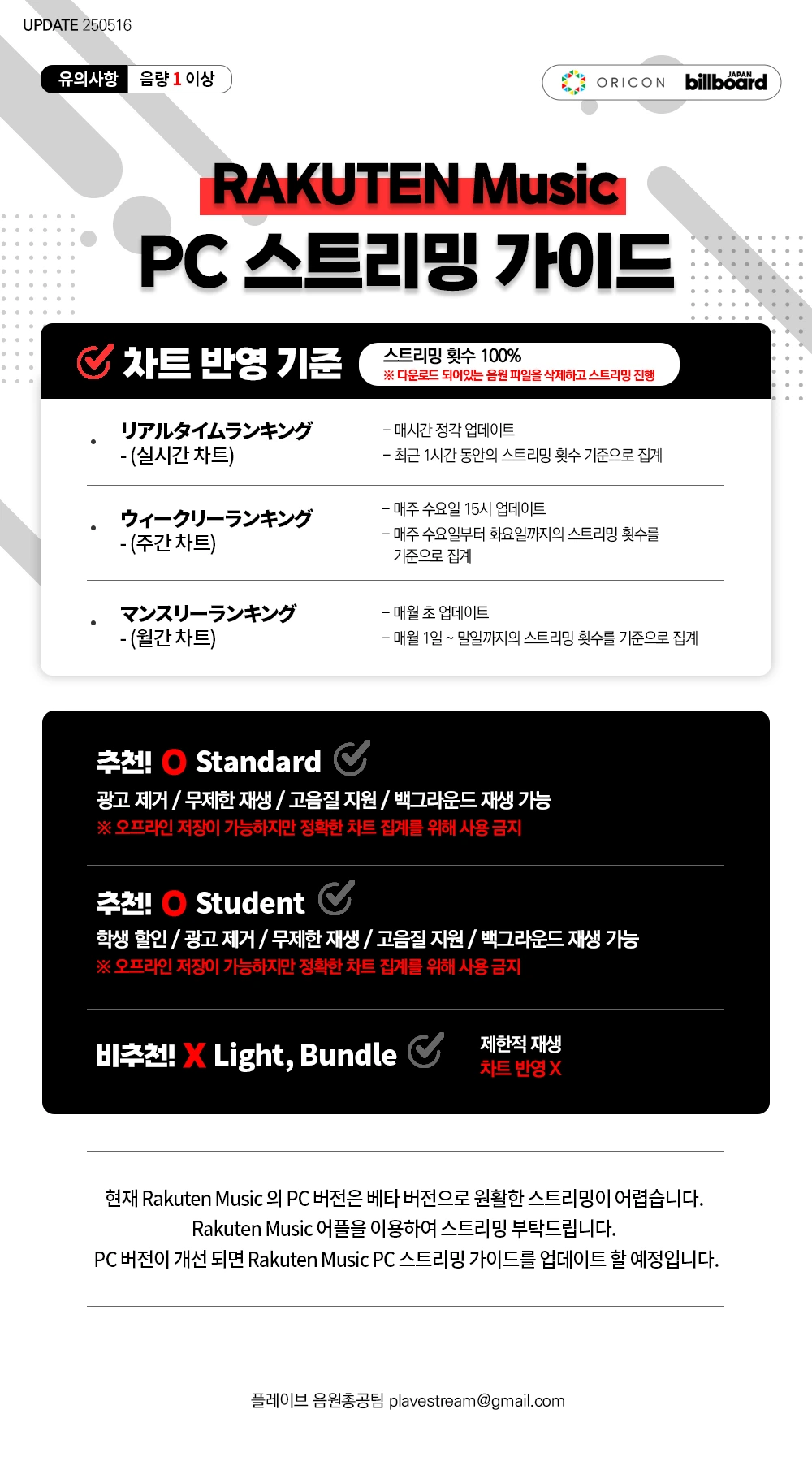 Rakuten Music 스트리밍 가이드