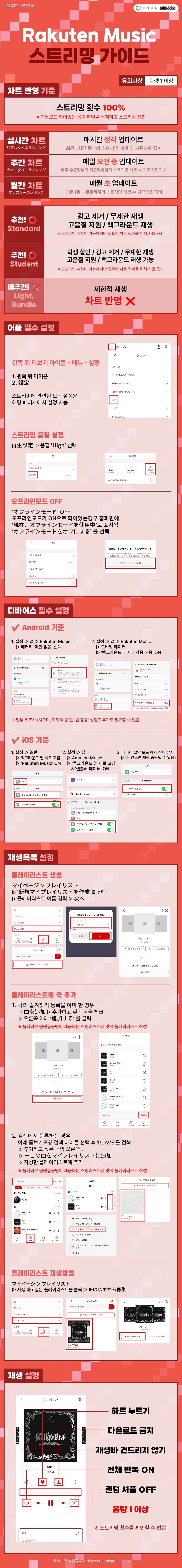 Rakuten Music 스트리밍 가이드