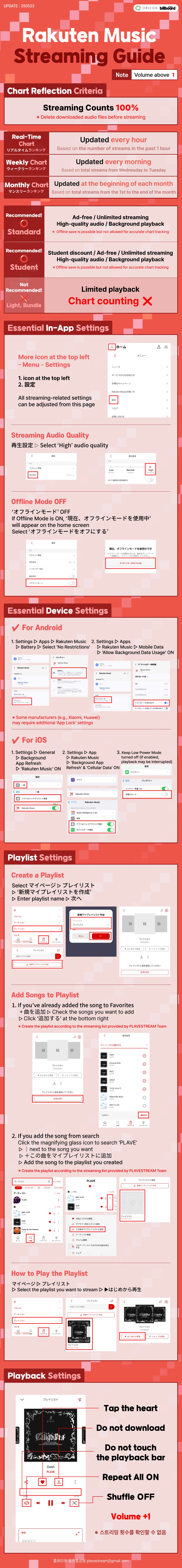 Rakuten Music Streaming Guide