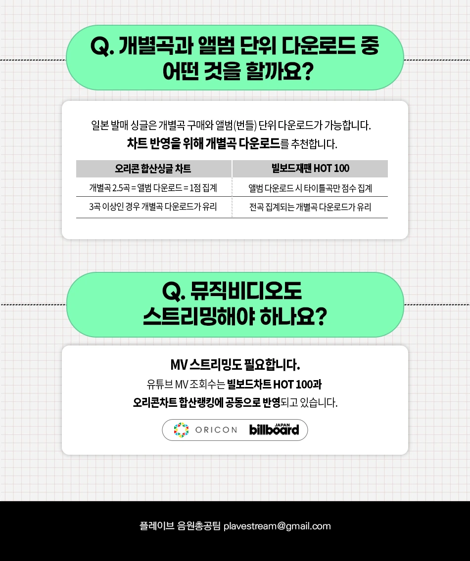 뉴플리를 위한 일본 발매 음원 가이드