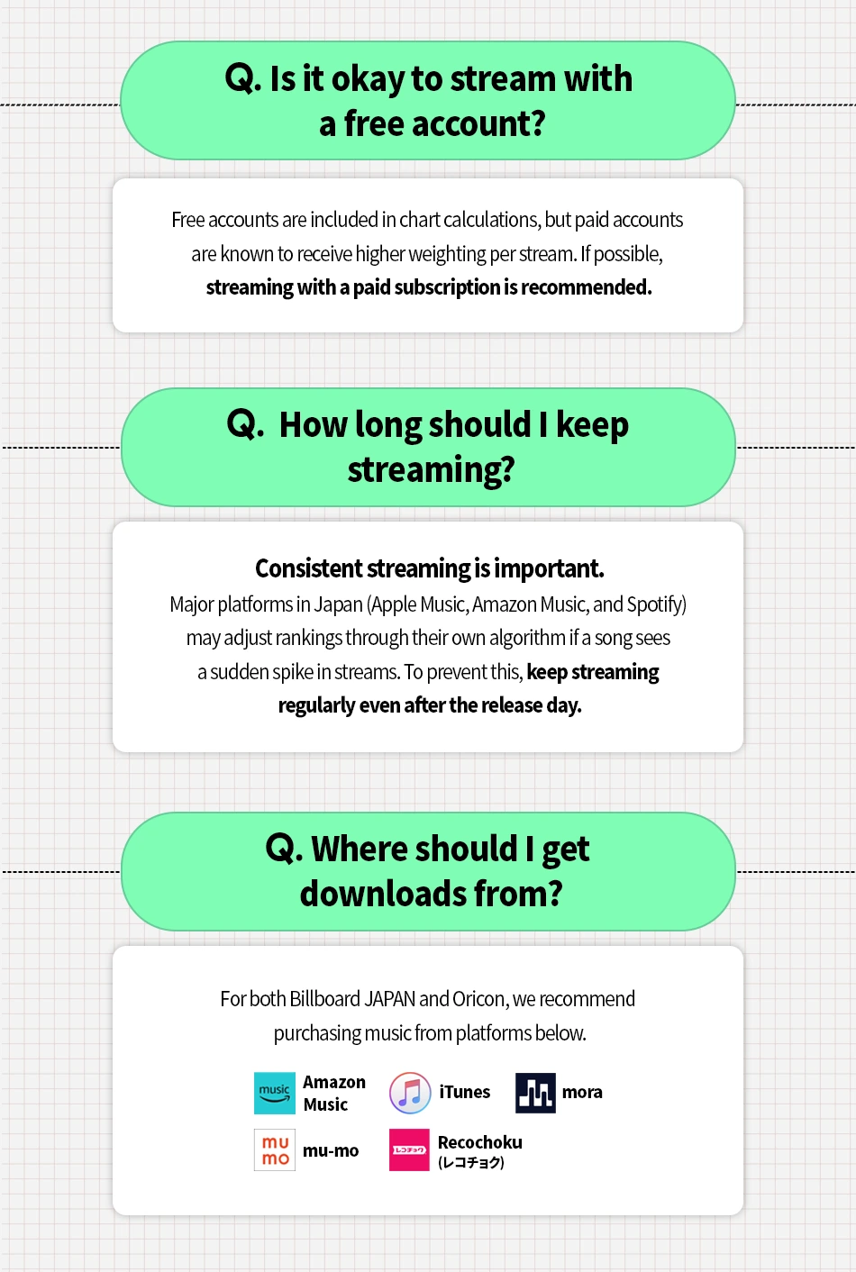 Japan Digital Release Guide for NEWPLLIs