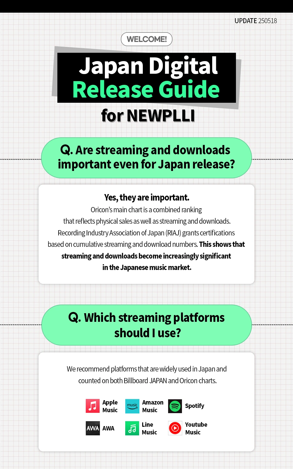 Japan Digital Release Guide for NEWPLLIs
