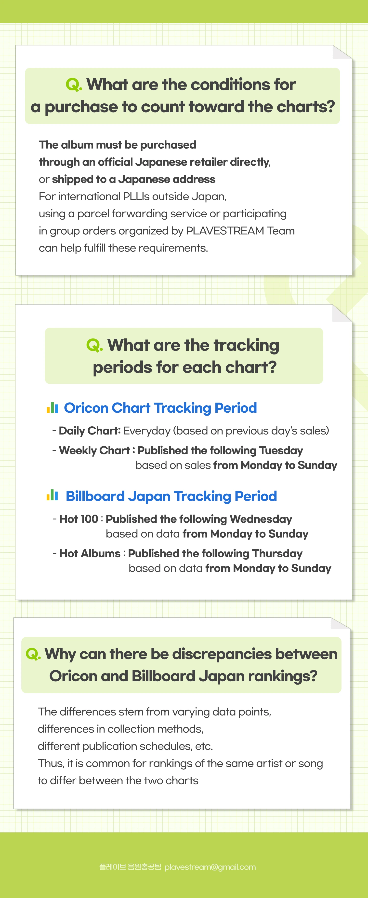 Japan Album Guide for NEWPLLIs