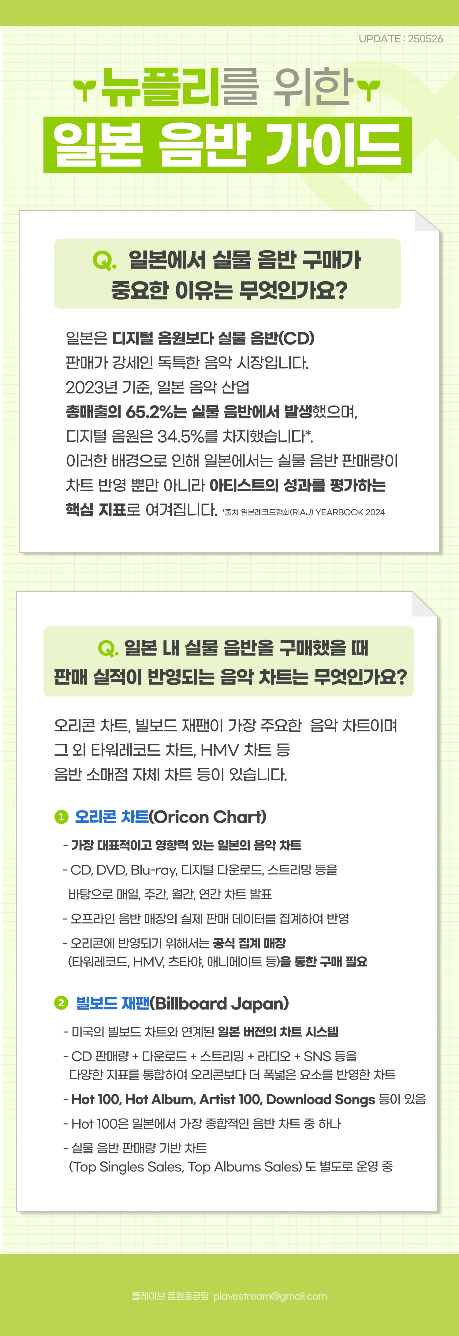 뉴플리를 위한 일본 발매 음반 가이드