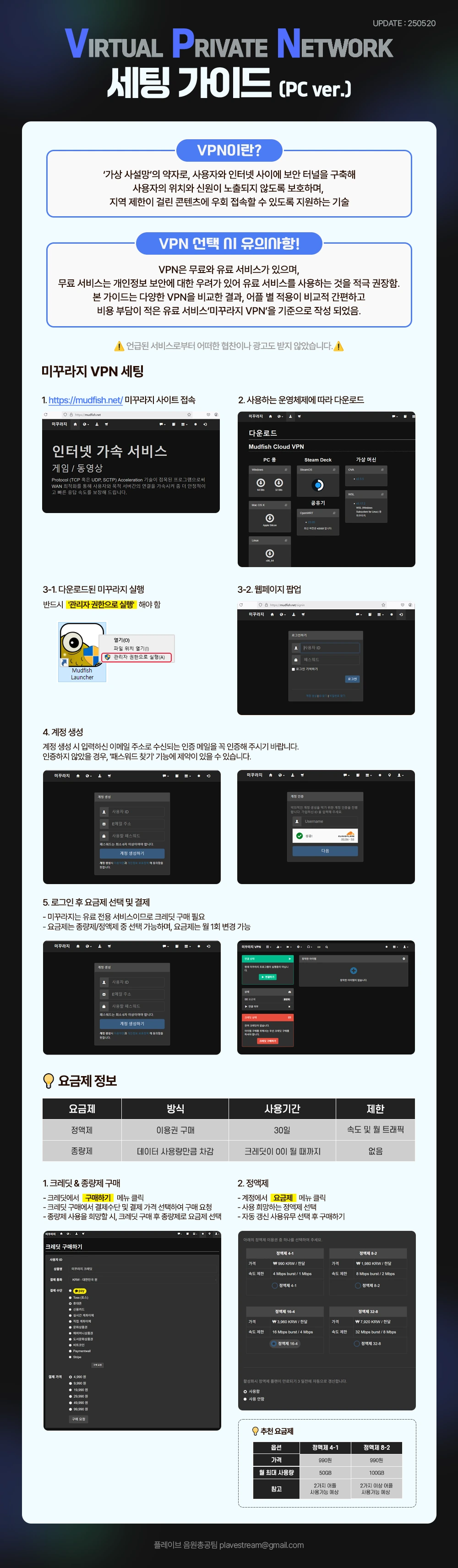VPN(Virtual Private Network) Settings Guide