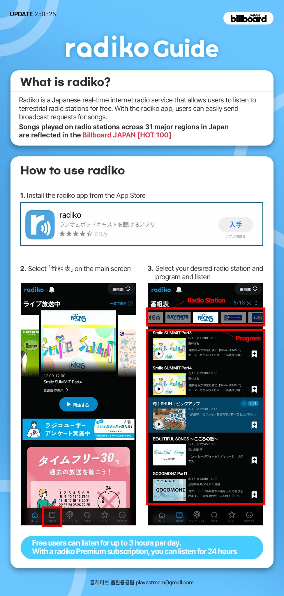 radiko Guide