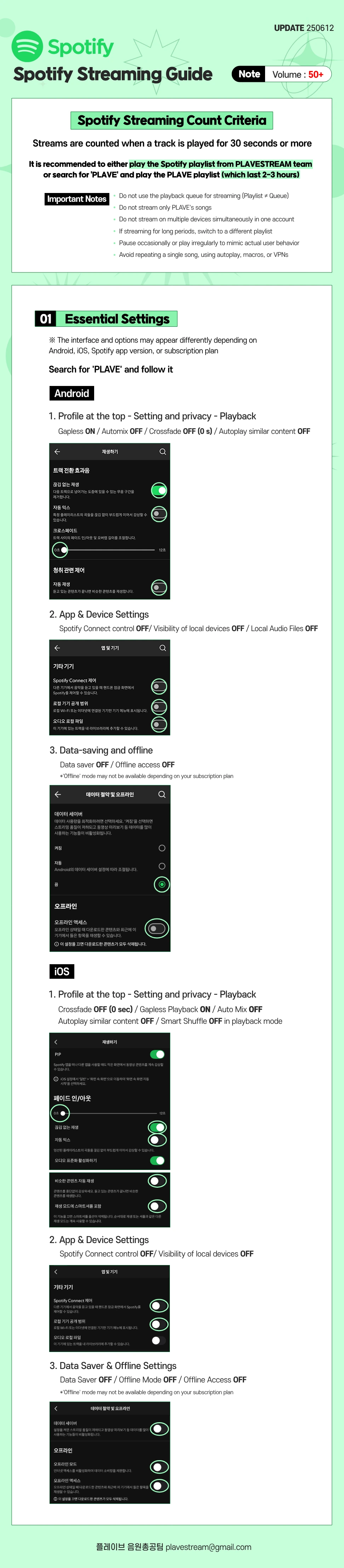 Spotify Streaming Guide