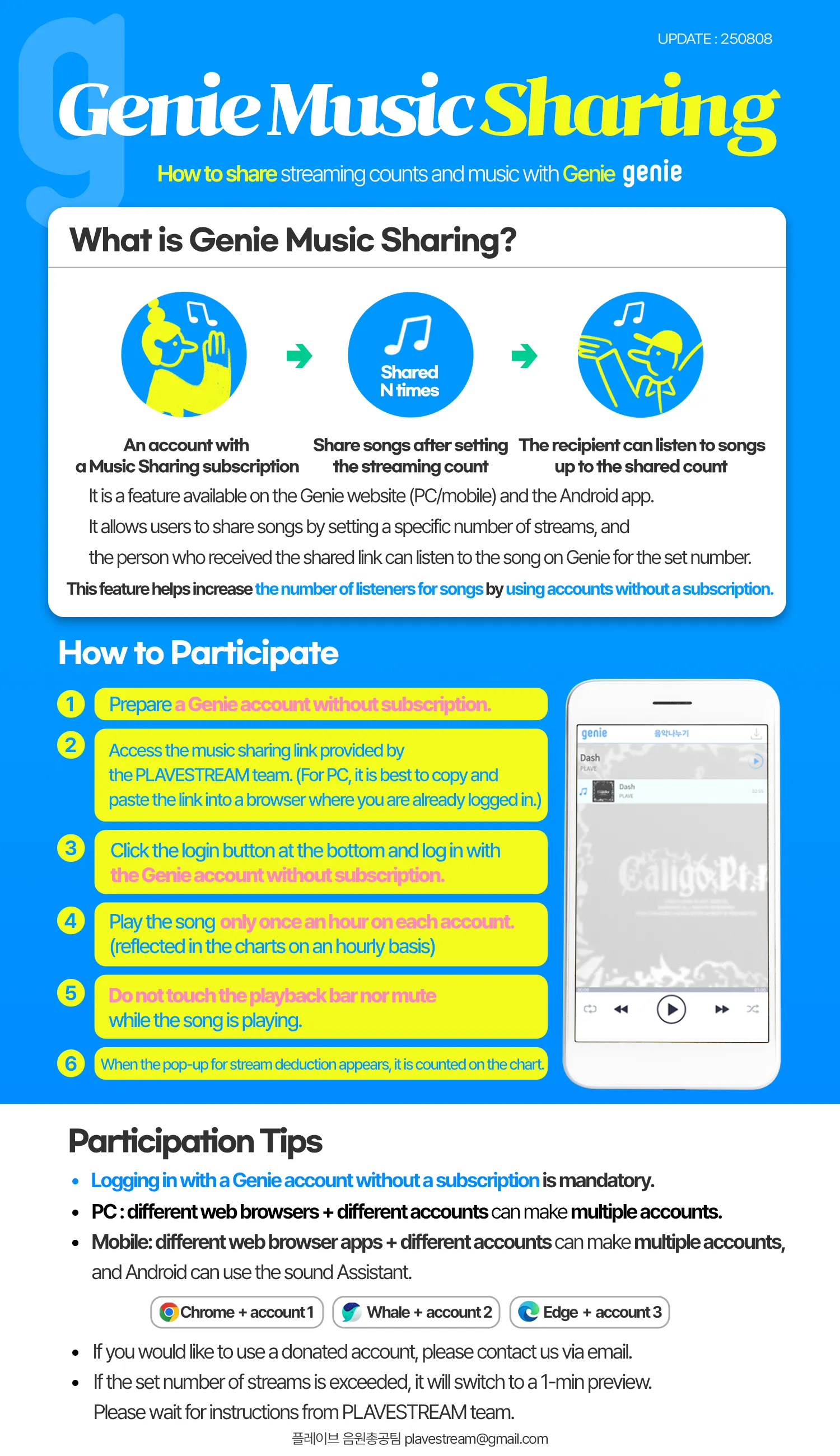 Genie Music Sharing