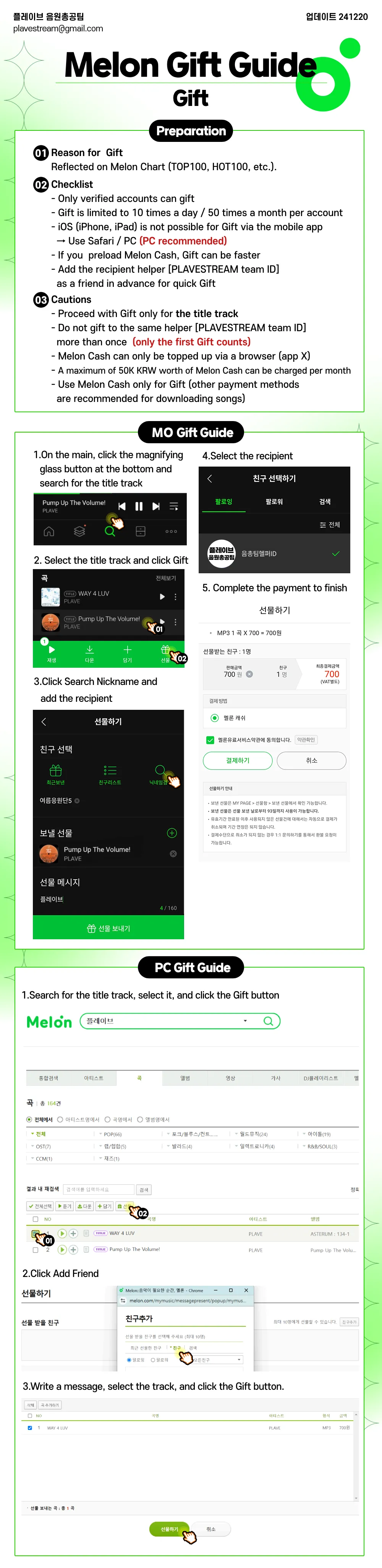 Melon Giving a gift Download Guide