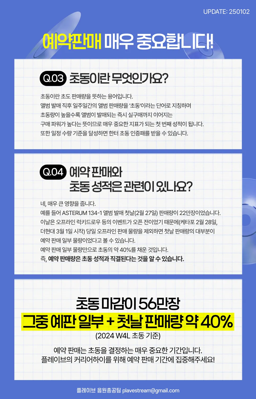 Album Pre-Order Guide