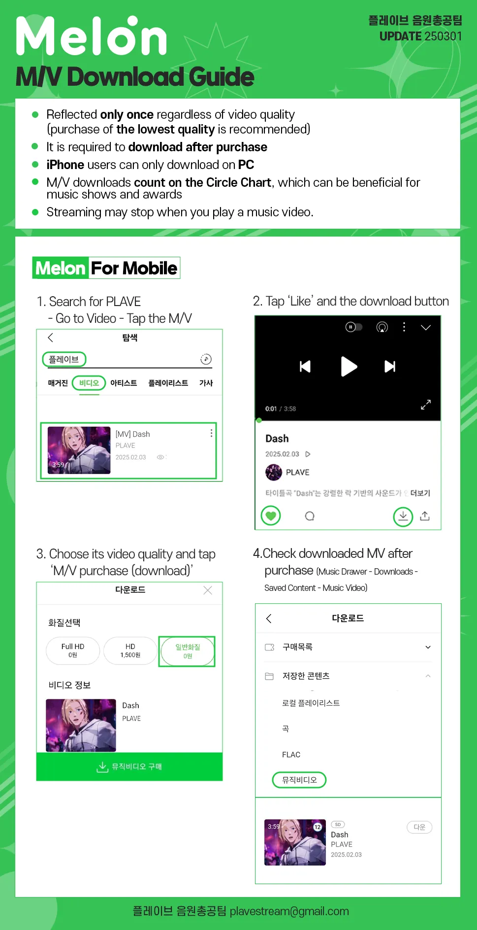 Melon MV Download Guide