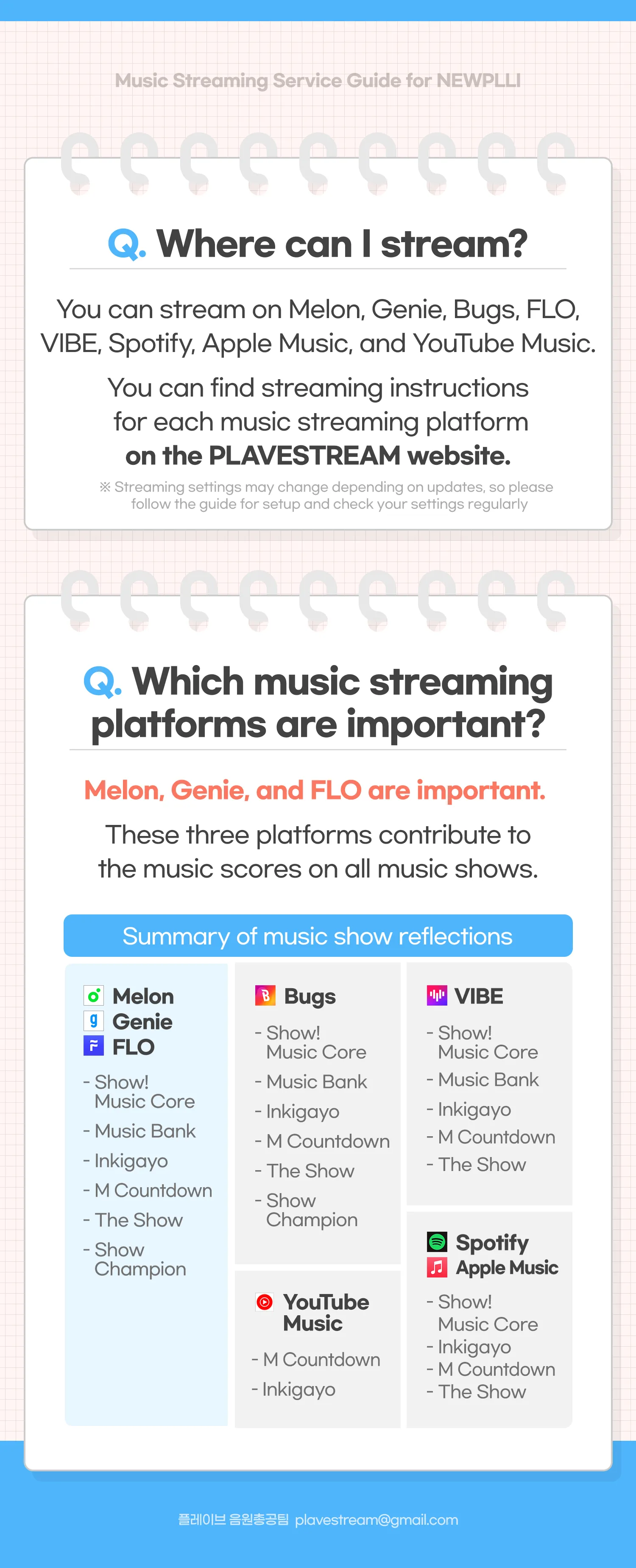 New PLLI Music Guide