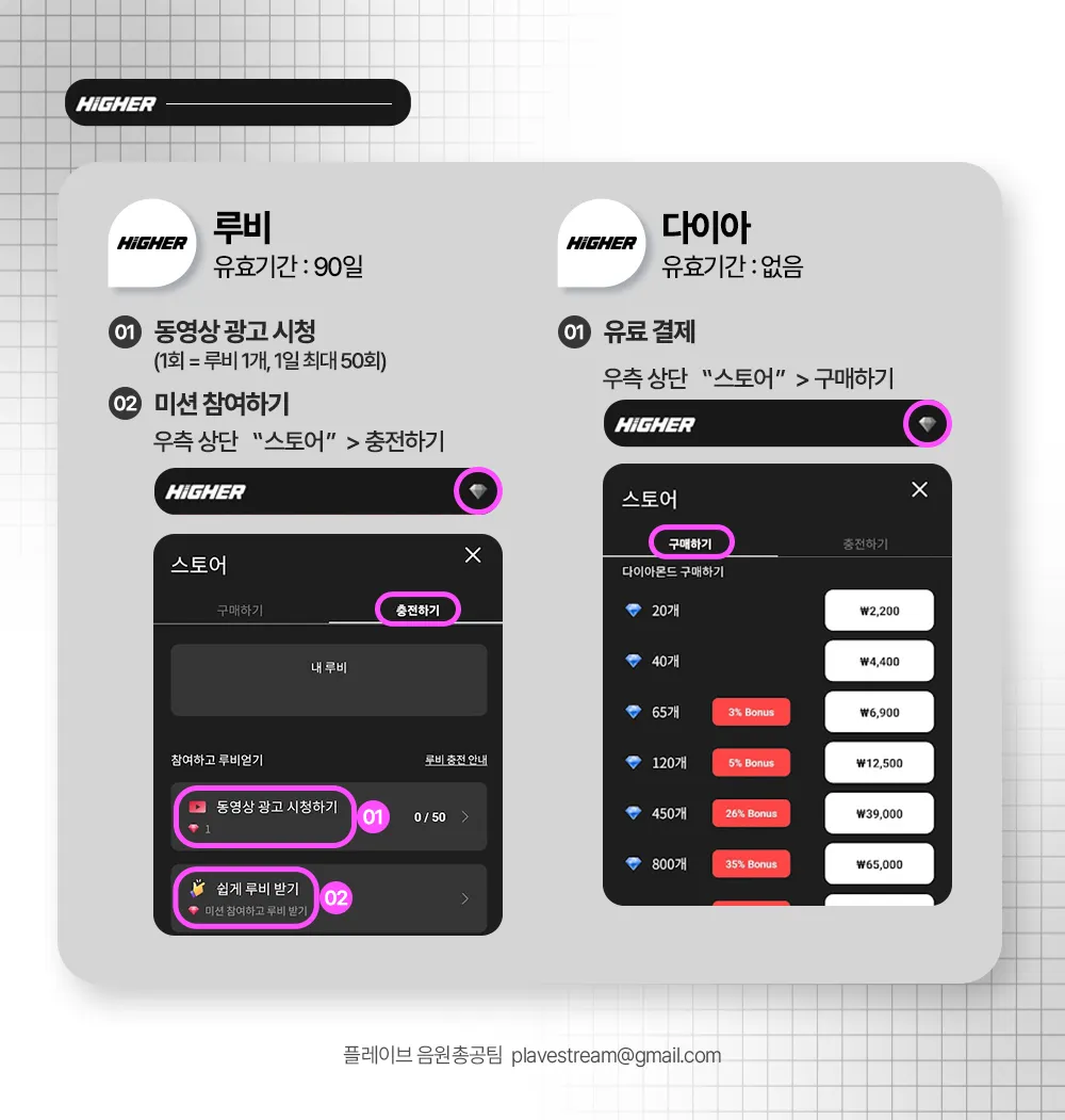 하이어 음악방송 가이드
