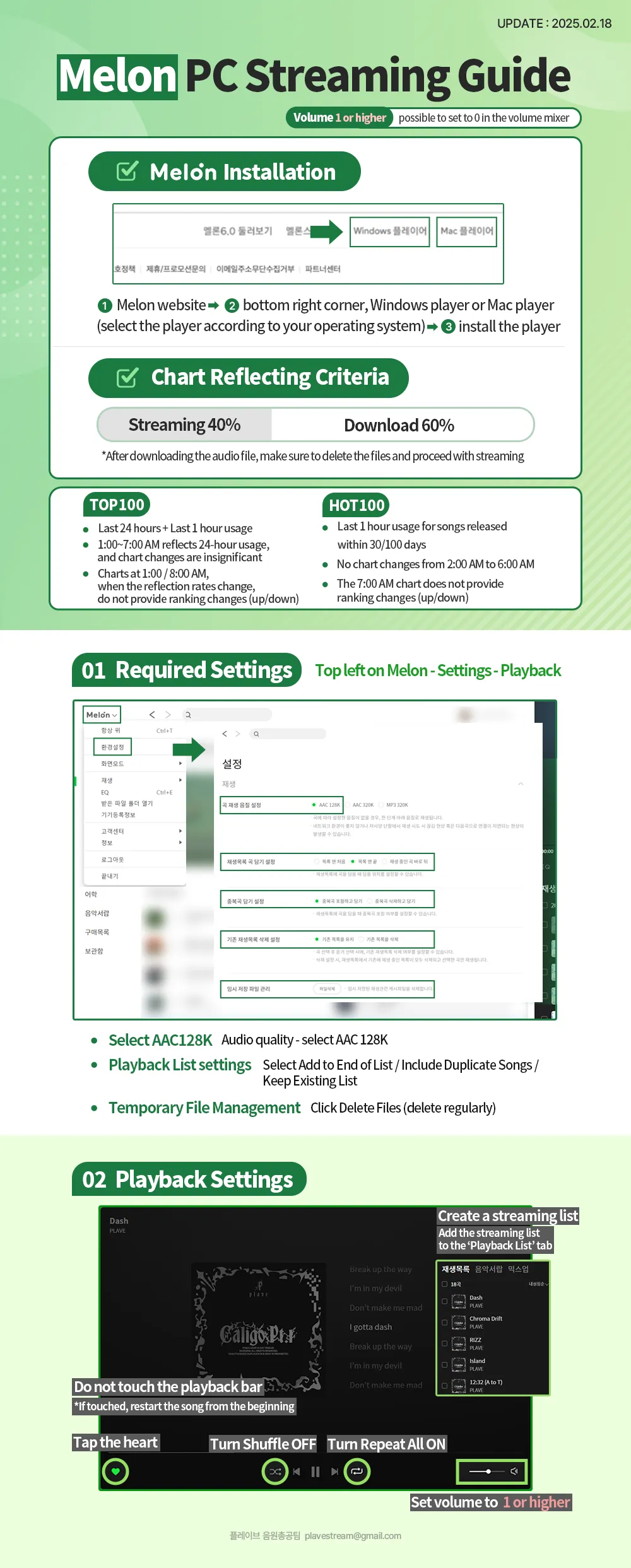 Melon Streaming Guide