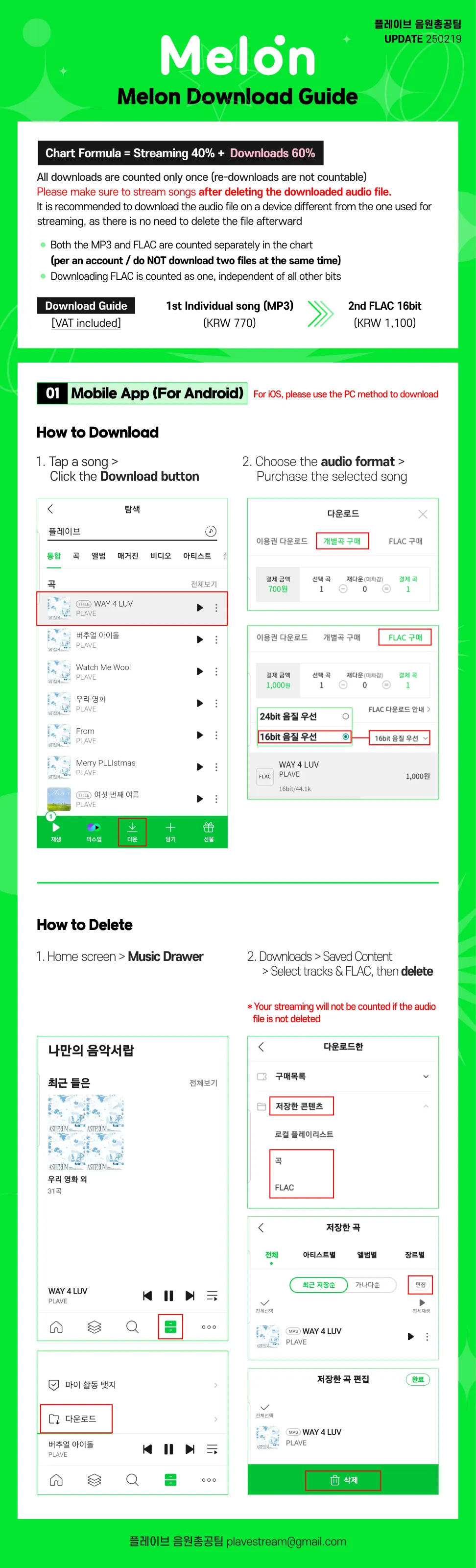 Melon Download Guide