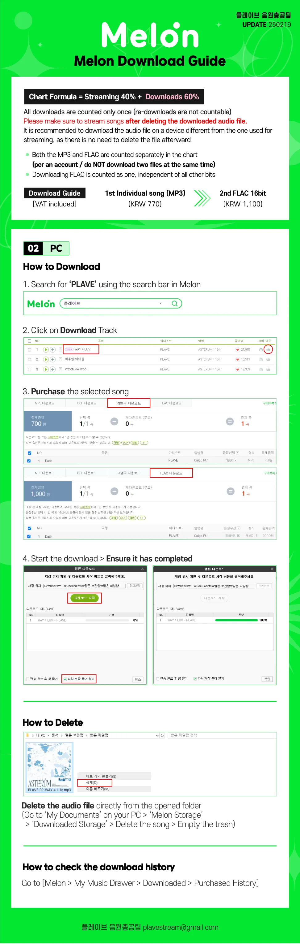 Melon Download Guide