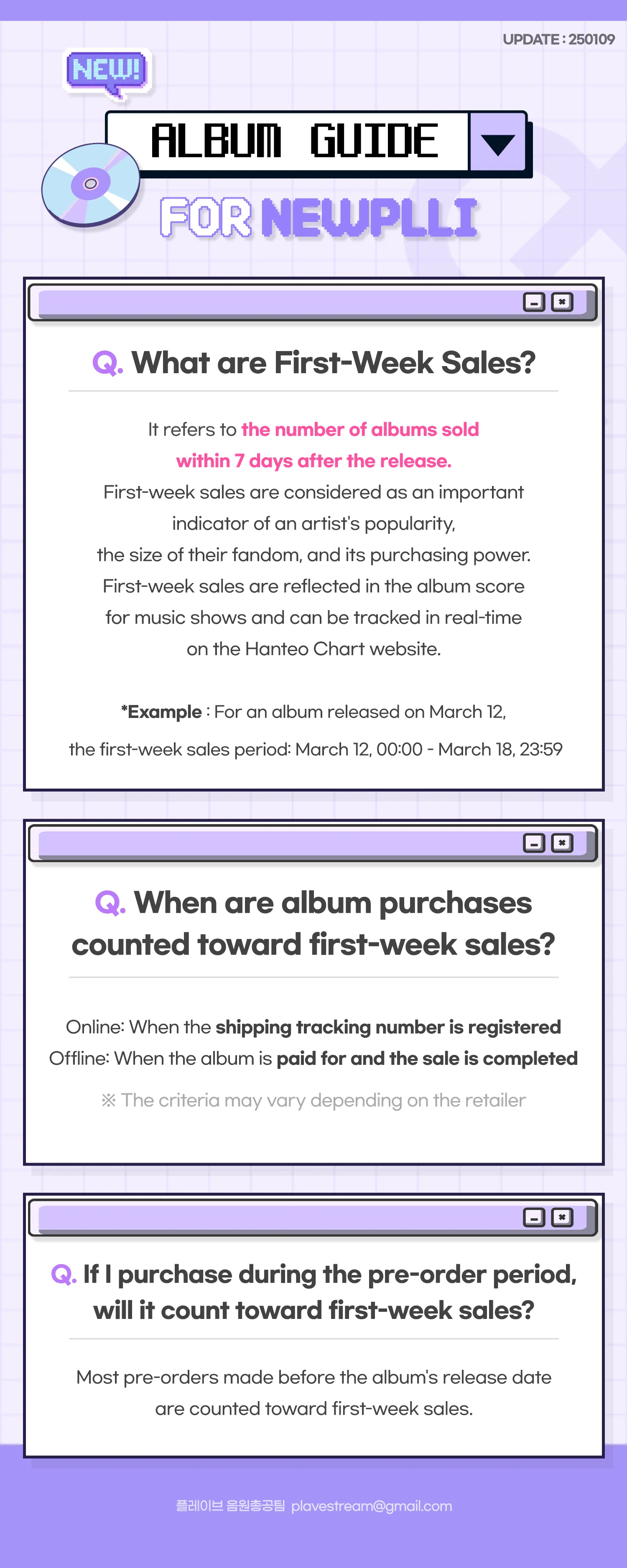New PLLI Album Guide