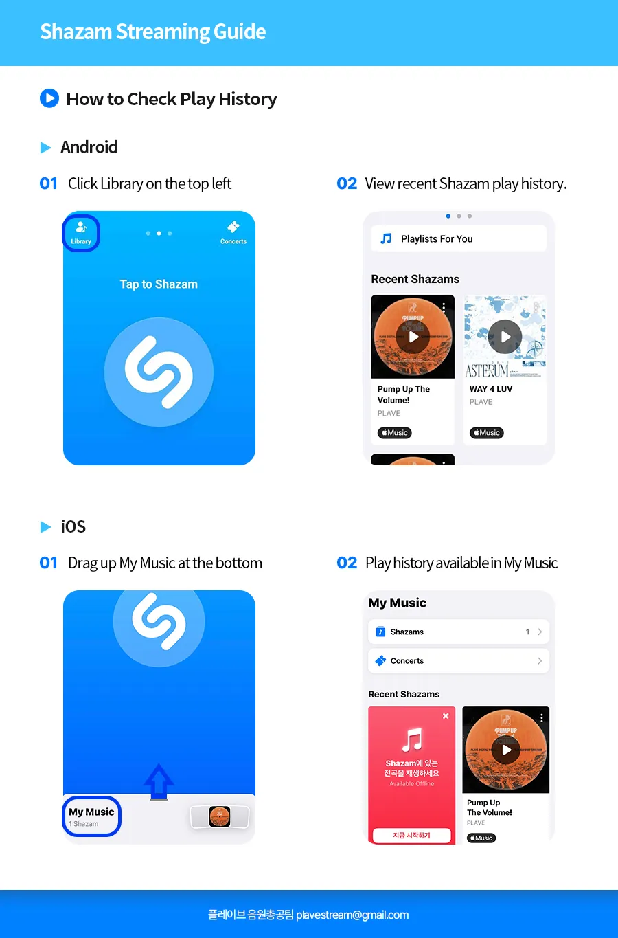 Shazam Streaming Guide