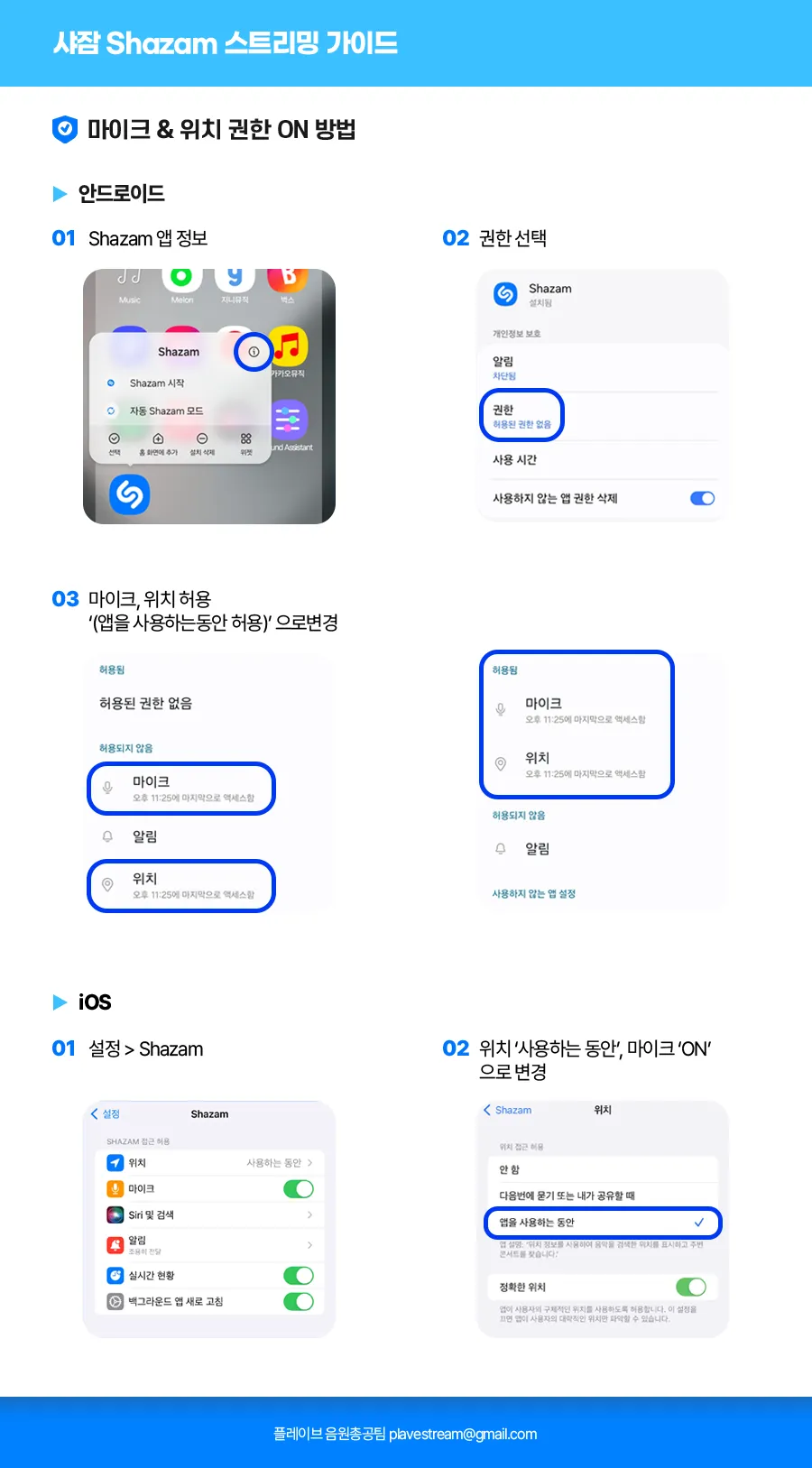 샤잠 스트리밍 가이드