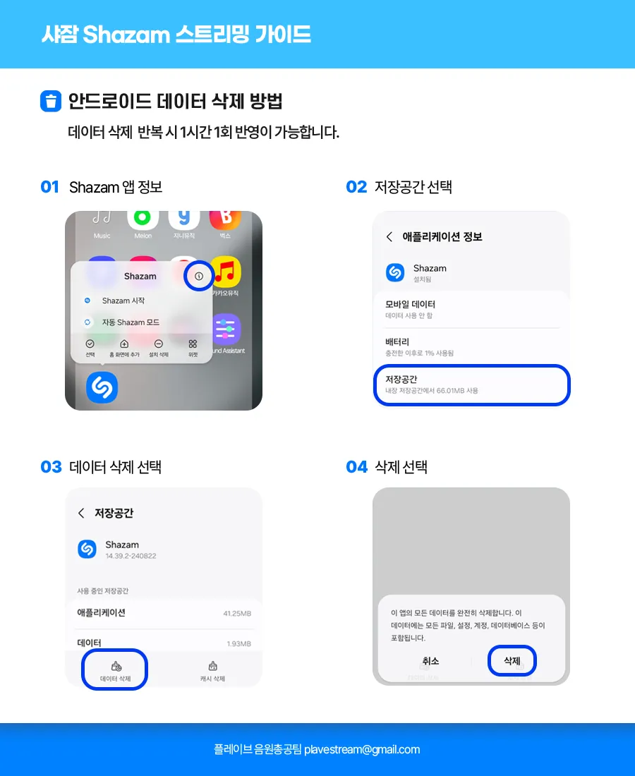 샤잠 스트리밍 가이드