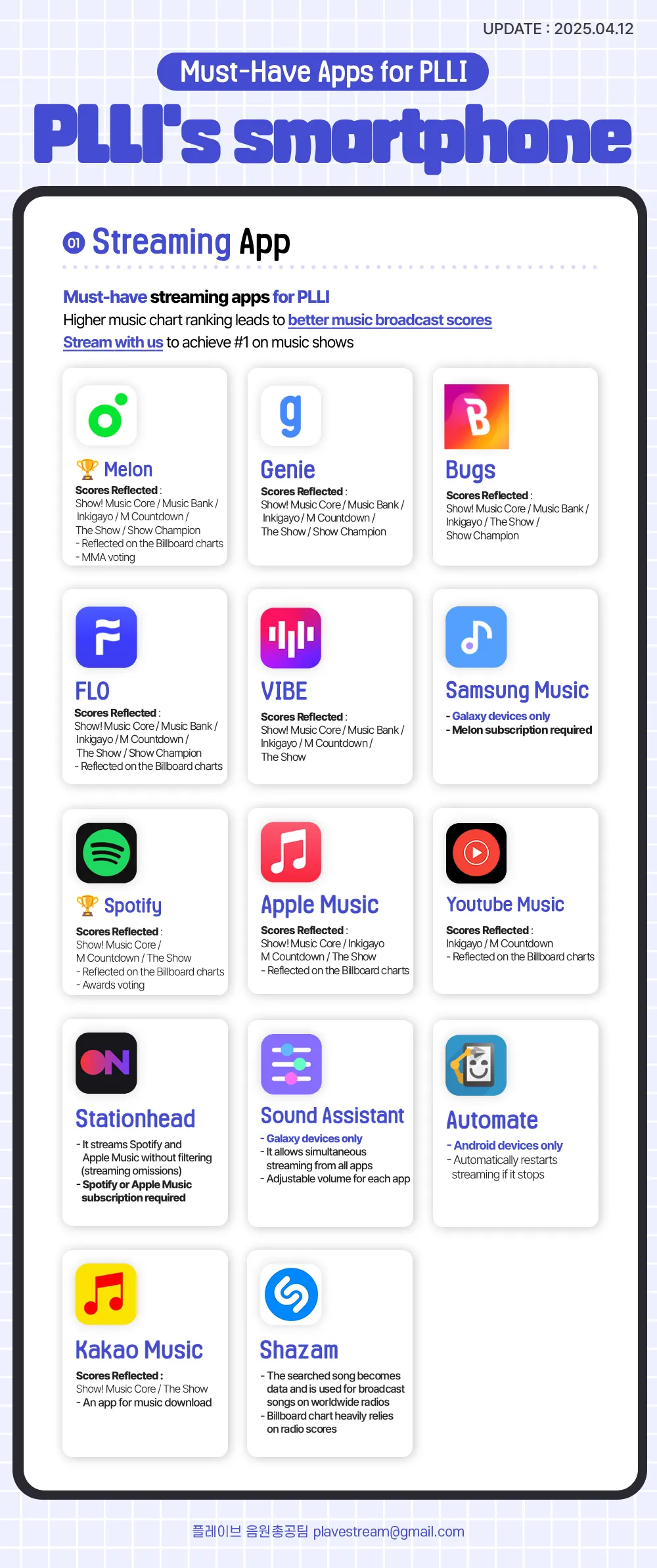 PLLI's Smartphone Guide