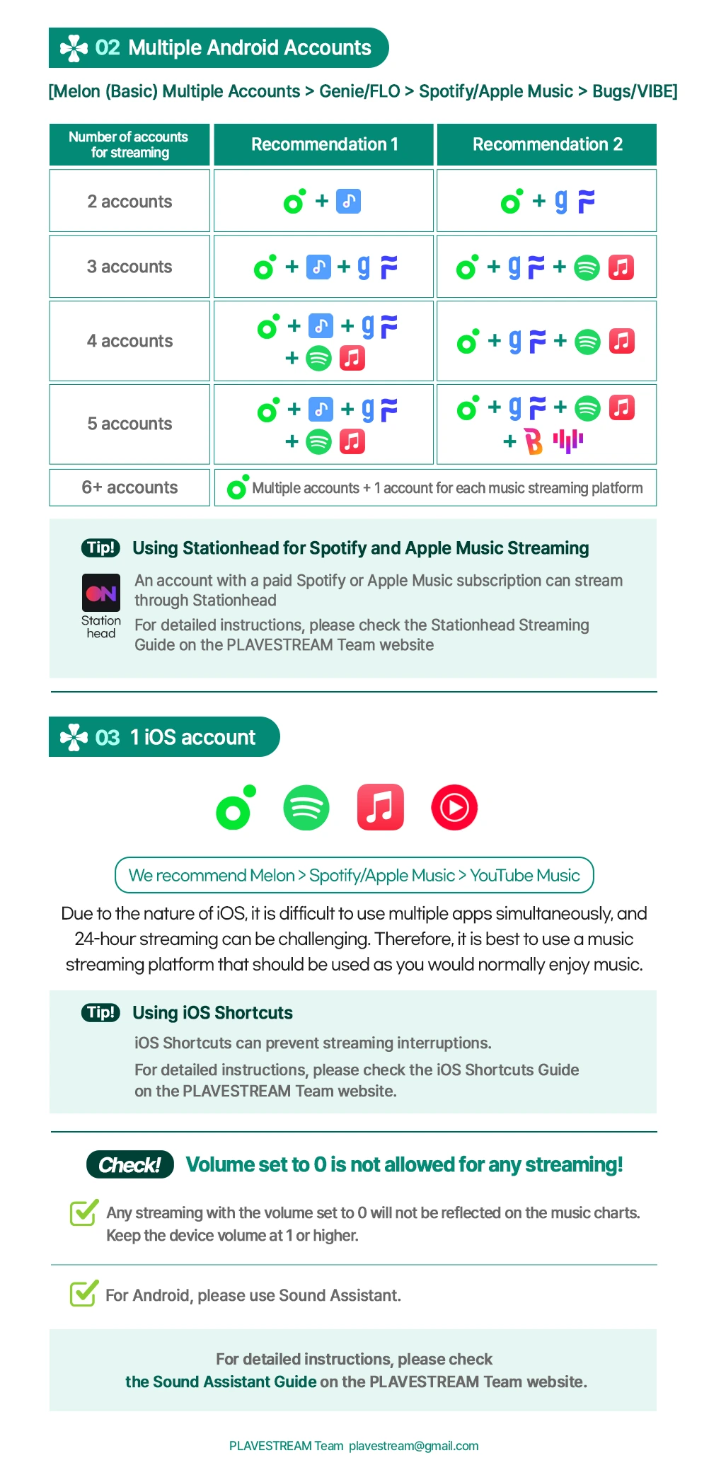 Music Streaming Platform Recommedations for NEWPLLIs