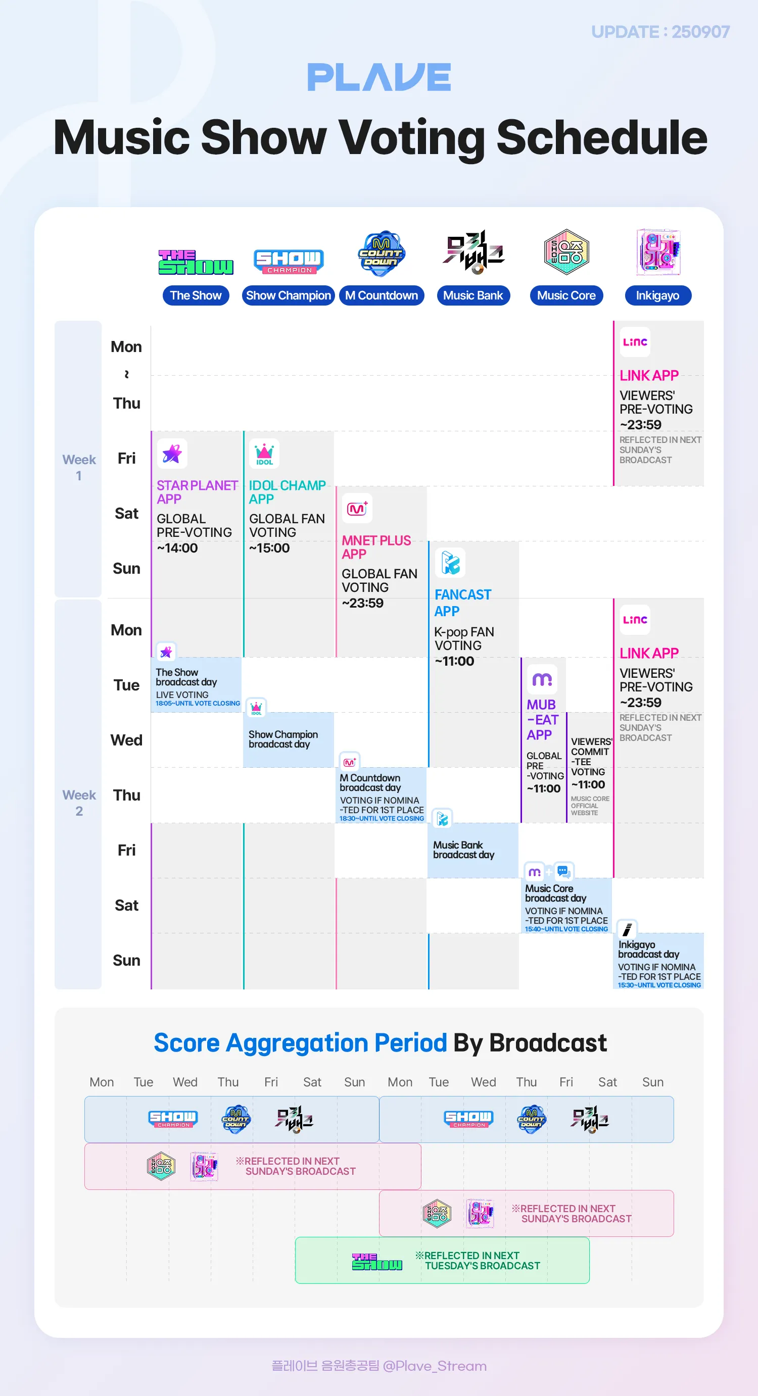 Music Show Vote Scheduler
