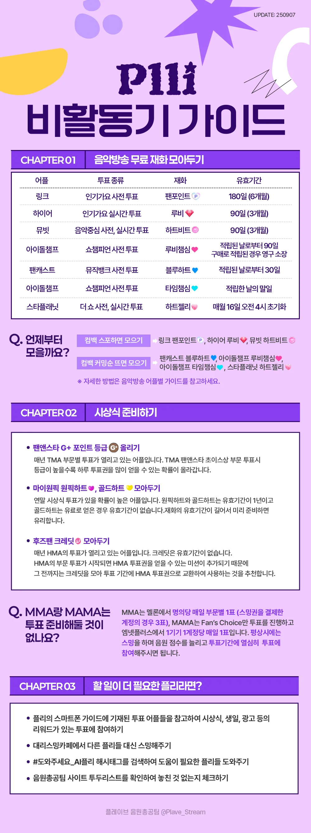 PLLI 비활동기 가이드