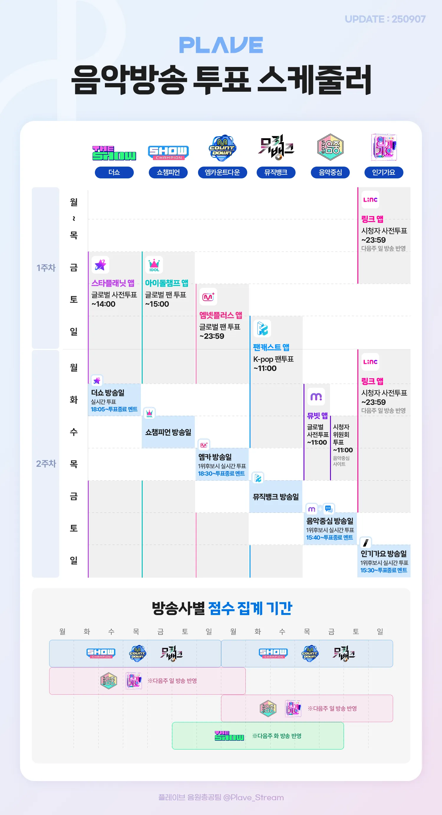 음악방송 투표 스케줄러
