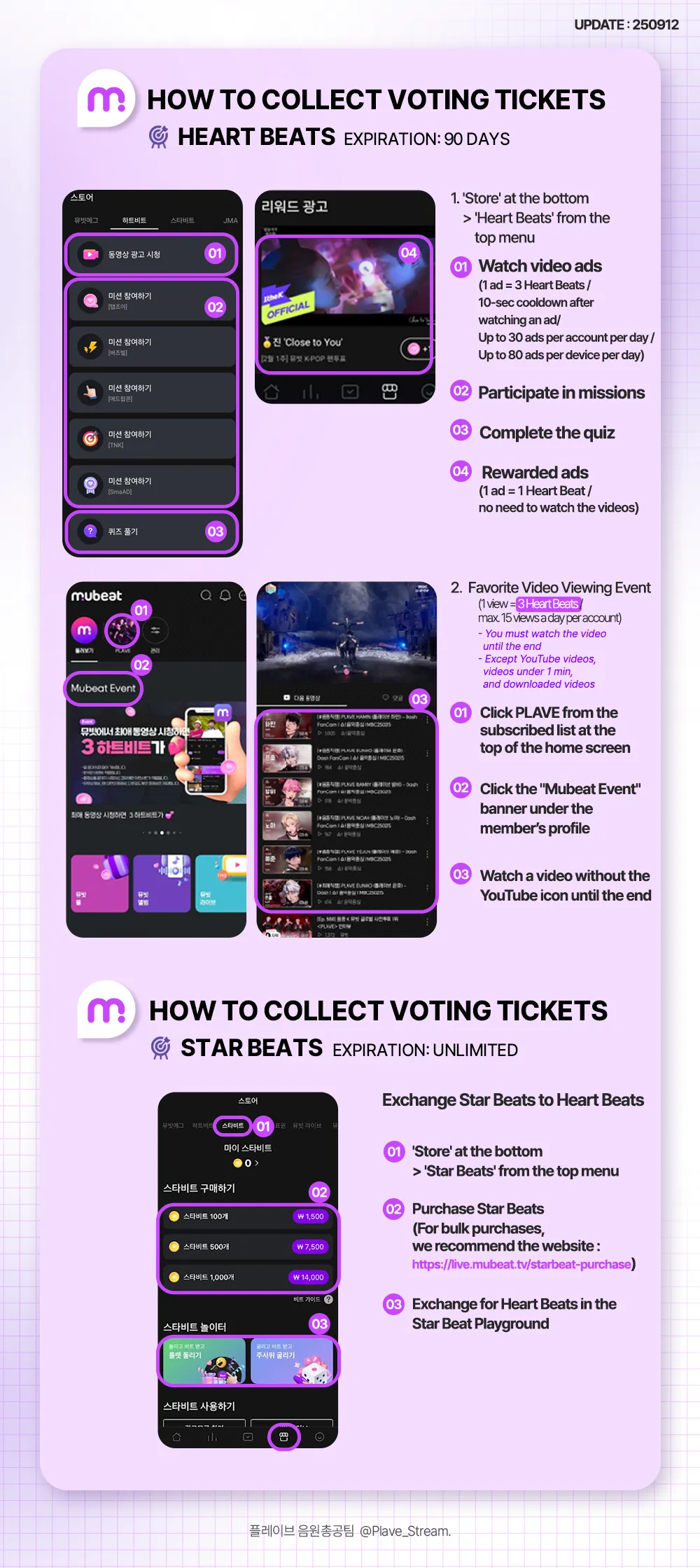 Show!music core Broadcast guide