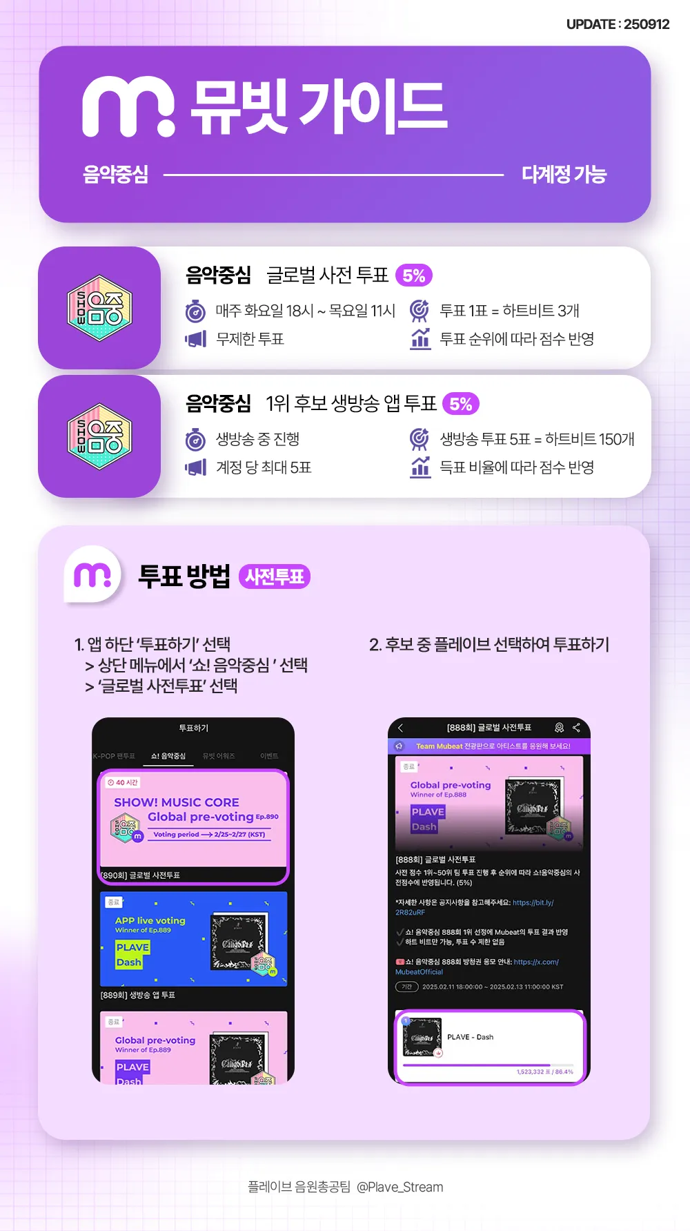 쇼!음악중심 음악방송 가이드