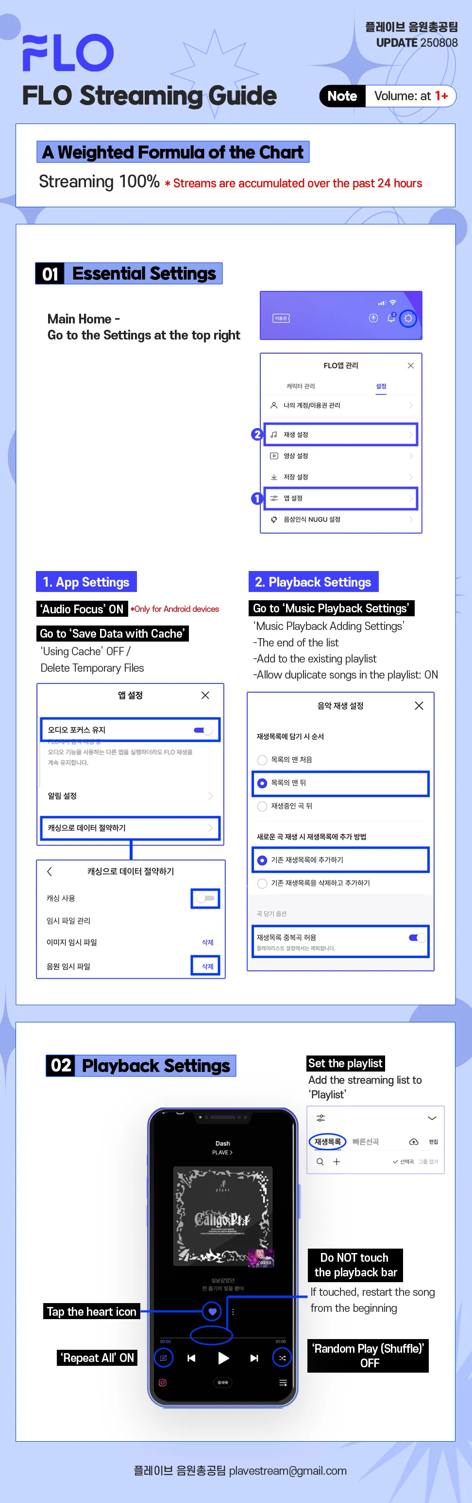 FLO Streaming Guide
