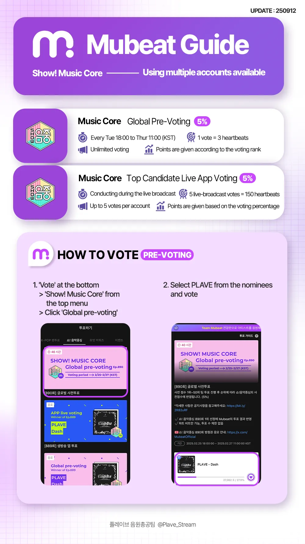 Show!music core Broadcast guide